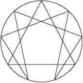 Иллюстрация к книге — Осознанность в действии. Эннеаграмма, коучинг и развитие эмоционального интеллекта [i_008.jpg]