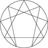 Иллюстрация к книге — Осознанность в действии. Эннеаграмма, коучинг и развитие эмоционального интеллекта [i_011.jpg]