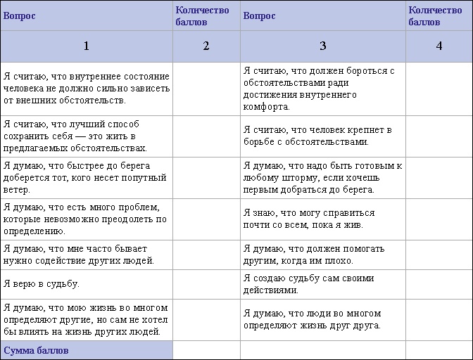 Иллюстрация к книге — Определись! Мыслительные карты для определения призвания и предназначения [_29.jpg]
