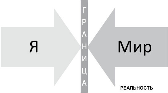 Иллюстрация к книге — Определись! Мыслительные карты для определения призвания и предназначения [_3.jpg]