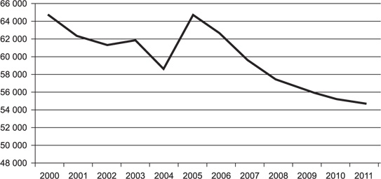 Иллюстрация к книге — 8 уроков лидерства. Чему военные могут научить бизнес-лидеров [i_001.jpg]
