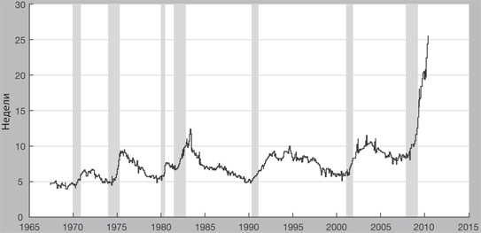 Иллюстрация к книге — 8 уроков лидерства. Чему военные могут научить бизнес-лидеров [i_003.jpg]
