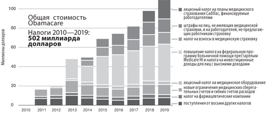 Иллюстрация к книге — 8 уроков лидерства. Чему военные могут научить бизнес-лидеров [i_020.jpg]
