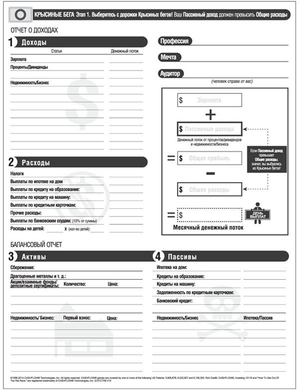 Иллюстрация к книге — 8 уроков лидерства. Чему военные могут научить бизнес-лидеров [i_036.jpg]