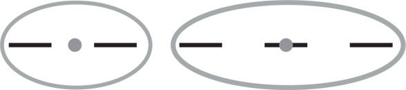 Иллюстрация к книге — Скорочтение на практике. Как читать быстро и хорошо запоминать прочитанное [i_010.jpg]