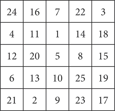 Иллюстрация к книге — Скорочтение на практике. Как читать быстро и хорошо запоминать прочитанное [i_028.jpg]