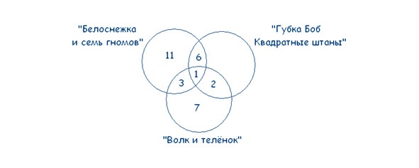 Иллюстрация к книге — Как надо думать? [image10_558a9f69ad4ea0182866a30e_jpg.jpg]