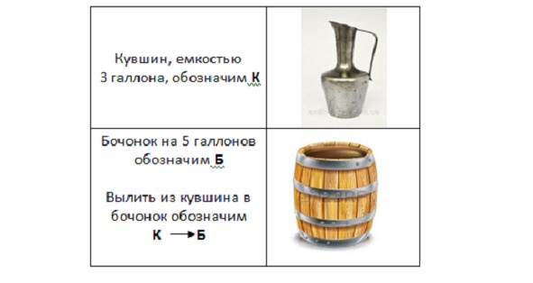 Иллюстрация к книге — Как надо думать? [image12_558a9f6fad4ea0182866a320_jpg.jpg]