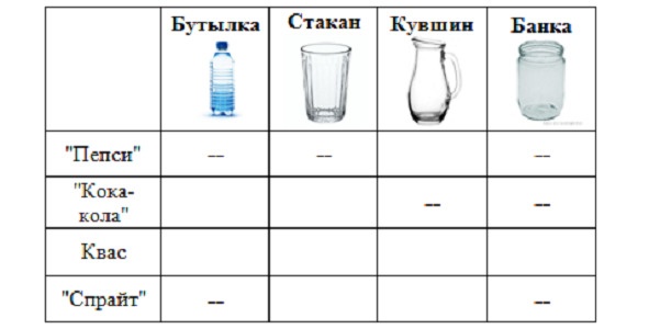Иллюстрация к книге — Как надо думать? [image6_558a9f63ad4ea0182866a2fc_jpg.jpg]