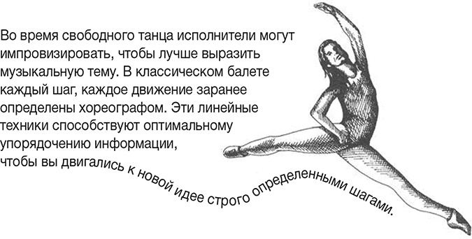 Иллюстрация к книге — Рисовый штурм и еще 21 способ мыслить нестандартно [i_068.jpg]