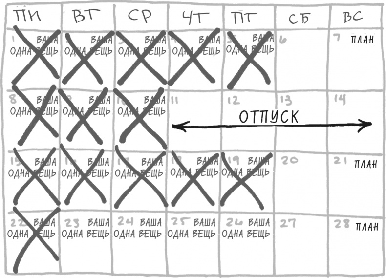 Иллюстрация к книге — Хочу... совершить прорыв! Удивительно простой закон феноменального успеха [i_028.jpg]