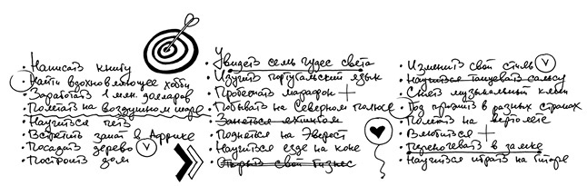 Иллюстрация к книге — Креатив. Самое полное руководство по креативности и созданию новых идей [i_005.jpg]