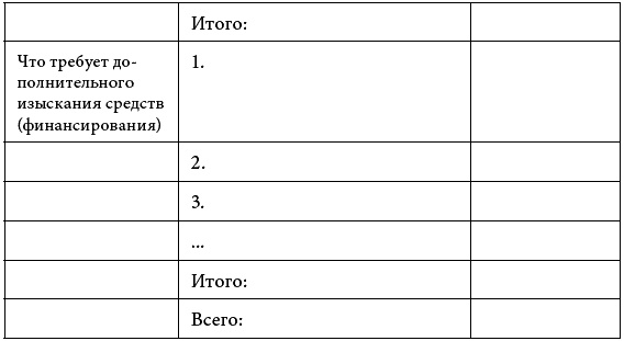 Иллюстрация к книге — 90 дней на пути к счастью [t113.jpg]