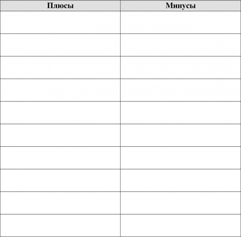 Иллюстрация к книге — Как найти работу своей мечты даже в кризис? [image3_55d70d37d4040d2b7f16e67c_jpg.jpg]