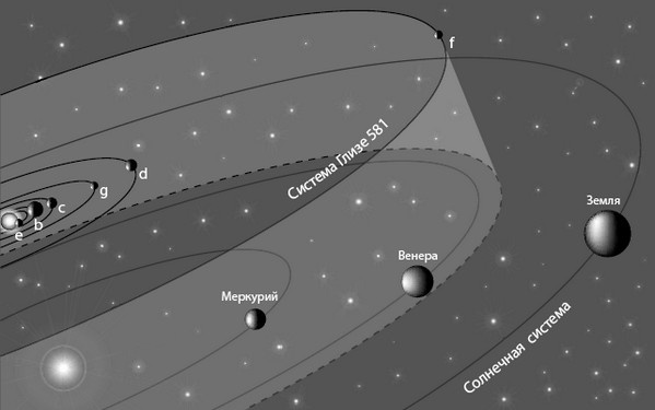 Иллюстрация к книге — Тайны пришельцев [i_045.jpg]