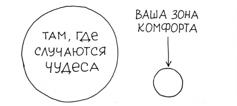 Иллюстрация к книге — Вечные ответы [b00001921.png.jpg]