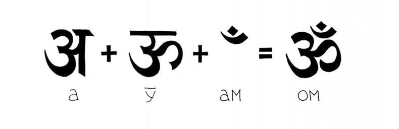 Иллюстрация к книге — Вечные ответы [b00002175.png.jpg]