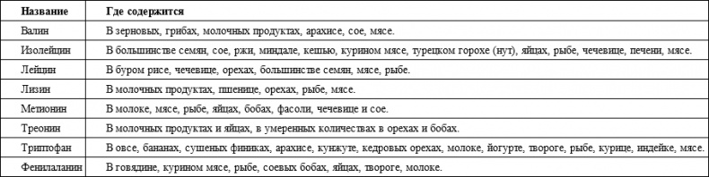 Иллюстрация к книге — Вечные ответы [img04babb72c55d48da9a1c4f7cacbaf40c.jpg]