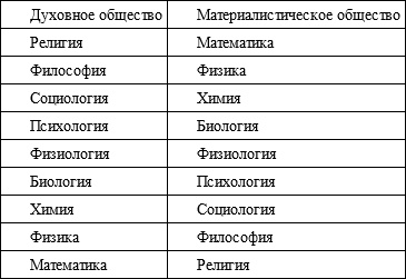 Иллюстрация к книге — Вечные ответы [imgc0fc02b85e744d538c984db6adb14c77.jpg]
