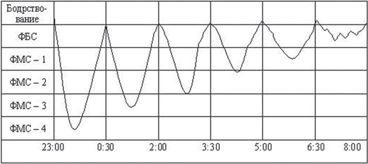 Иллюстрация к книге — Фаза. Взламывая иллюзию реальности [_23.jpg]