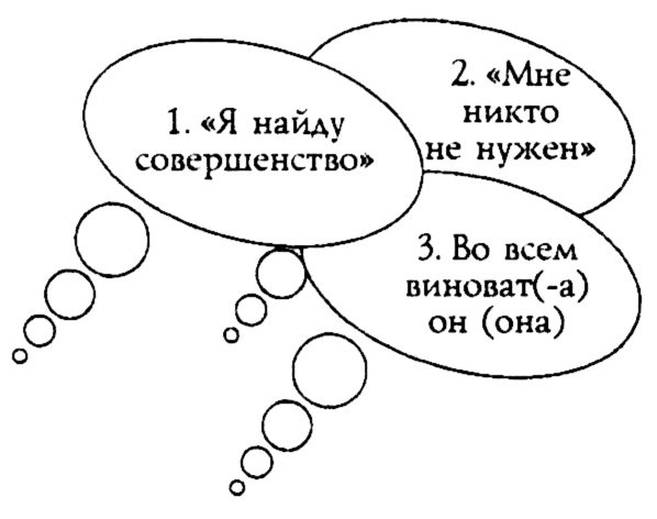 Иллюстрация к книге — Лицом к лицу со страхом. Путеводитель на пути к близости [p079.jpg]