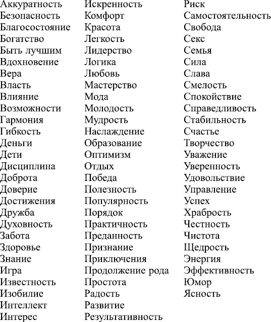 Иллюстрация к книге — Программа &quot;Счастье&quot;. 100 дней до мечты [i_004.jpg]