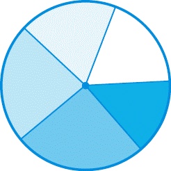 Иллюстрация к книге — Как? Заработать на своем имидже! Практическое руководство [_36_fmt.jpg]