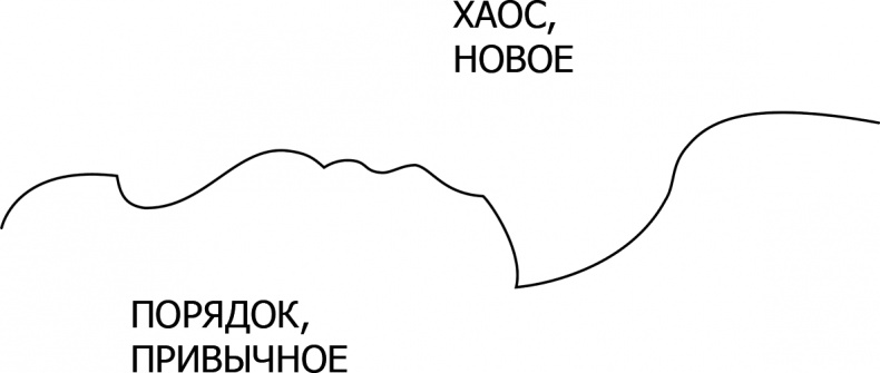 Иллюстрация к книге — Достигатор. Как легко достигать своих целей, или Инструкция о том, как легко превратиться в HOMO летающего [Autogen_eBook_id13.jpg]