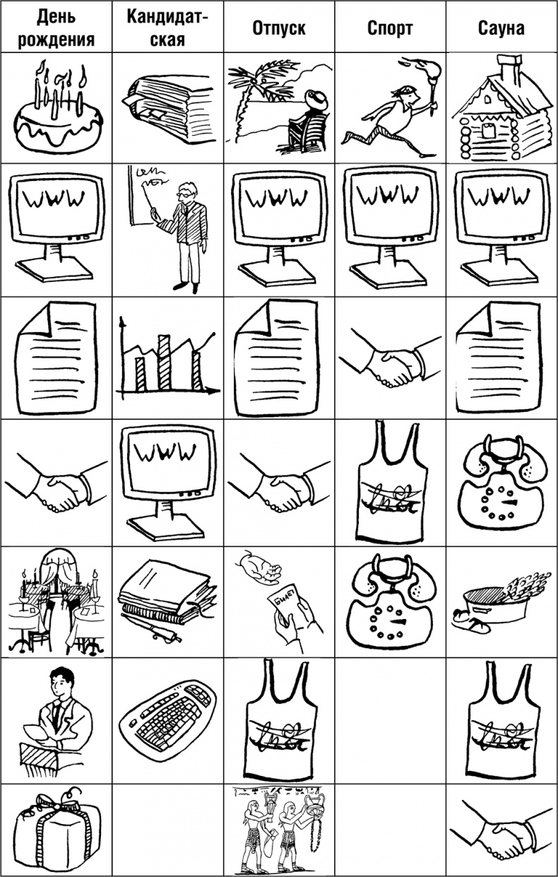 Иллюстрация к книге — Достигатор. Как легко достигать своих целей, или Инструкция о том, как легко превратиться в HOMO летающего [Autogen_eBook_id6.jpg]