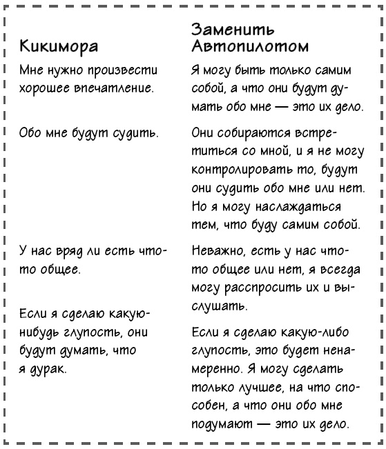 Иллюстрация к книге — Парадокс Шимпанзе. Менеджмент мозга [i_051.jpg]