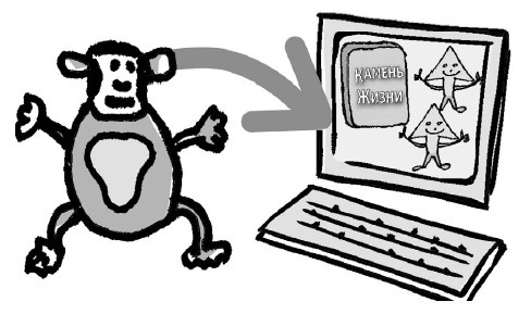 Иллюстрация к книге — Парадокс Шимпанзе. Менеджмент мозга [i_056.jpg]