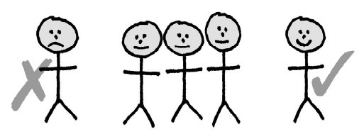 Иллюстрация к книге — Парадокс Шимпанзе. Менеджмент мозга [i_067.jpg]