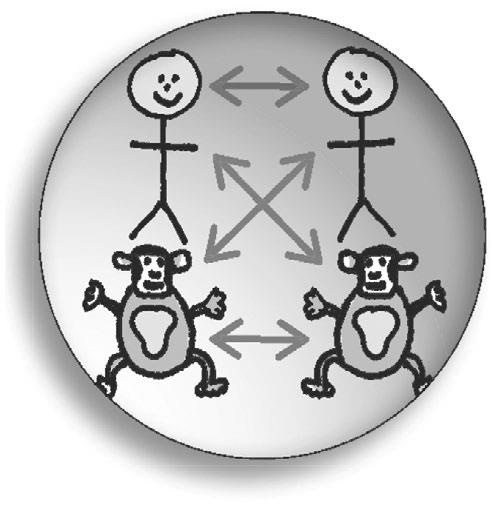 Иллюстрация к книге — Парадокс Шимпанзе. Менеджмент мозга [i_070.jpg]