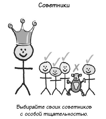 Иллюстрация к книге — Парадокс Шимпанзе. Менеджмент мозга [i_095.jpg]