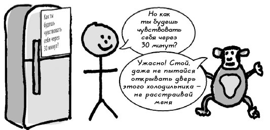 Иллюстрация к книге — Парадокс Шимпанзе. Менеджмент мозга [i_121.jpg]