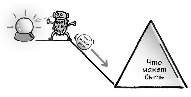 Иллюстрация к книге — Парадокс Шимпанзе. Менеджмент мозга [i_135.jpg]
