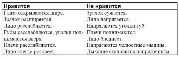 Иллюстрация к книге — Мастерство коммуникации [i_008.jpg]