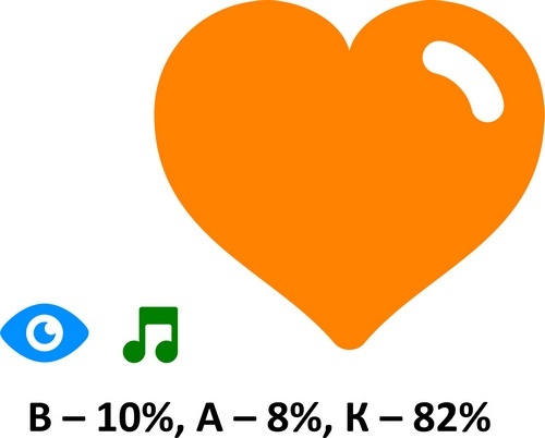 Иллюстрация к книге — Мастерство коммуникации [i_027.jpg]