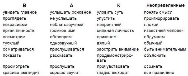 Иллюстрация к книге — Мастерство коммуникации [i_028.jpg]