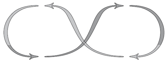 Иллюстрация к книге — Сила парадокса. Лучшие бизнес-решения на стыке противоречивых идей [i_022.jpg]