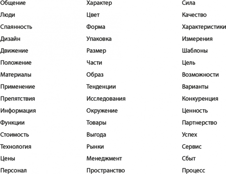Иллюстрация к книге — Взлом креатива. Как увидеть то, что не видят другие [i_051.jpg]
