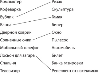 Иллюстрация к книге — Взлом креатива. Как увидеть то, что не видят другие [i_054.jpg]