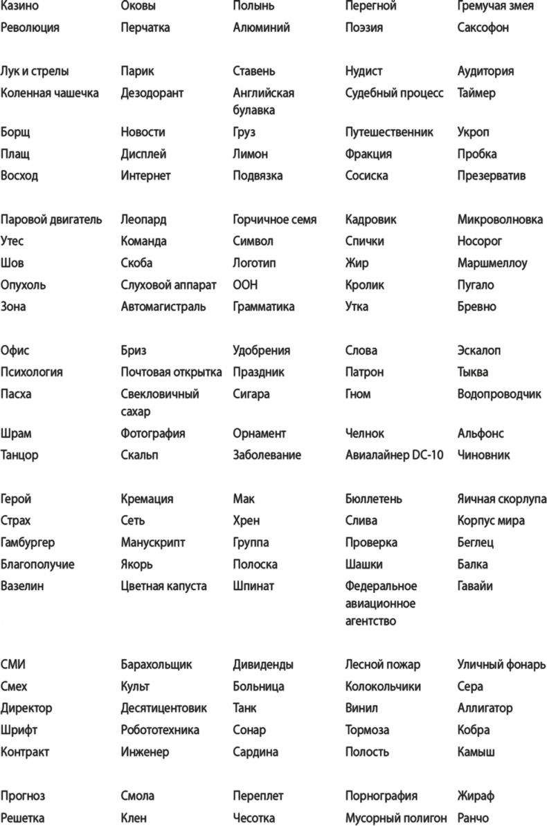 Иллюстрация к книге — Взлом креатива. Как увидеть то, что не видят другие [i_068.jpg]