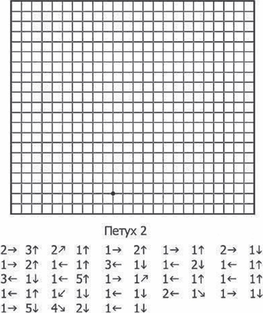 Иллюстрация к книге — Мозг от всех болезней [_10.jpg]