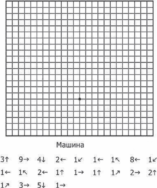 Иллюстрация к книге — Мозг от всех болезней [_11.jpg]