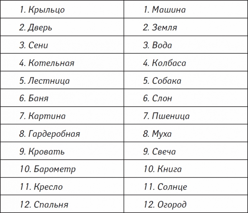 Иллюстрация к книге — Мозг от всех болезней [_26.jpg]