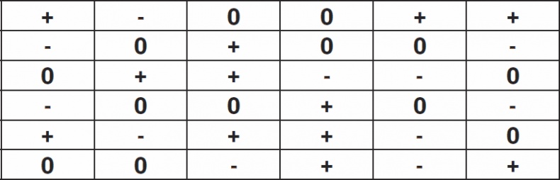 Иллюстрация к книге — Мозг от всех болезней [_54.jpg]