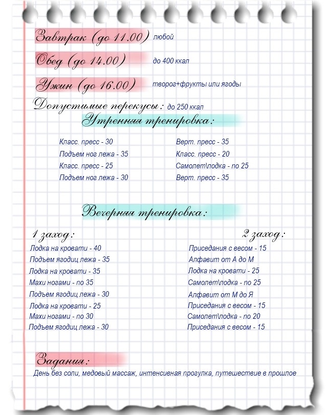 Иллюстрация к книге — Программа похудения «Двухнедельный марафон» [image13_55e8aa1b029f873902b1f9ac_jpg.jpg]