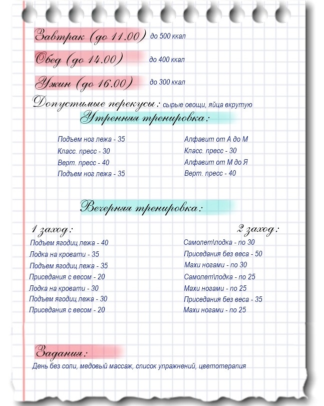 Иллюстрация к книге — Программа похудения «Двухнедельный марафон» [image15_55e8aa1c029f873902b1f9b2_jpg.jpg]