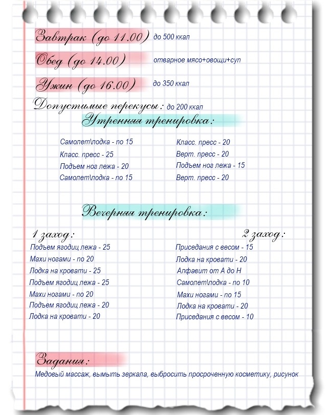 Иллюстрация к книге — Программа похудения «Двухнедельный марафон» [image5_55e8aa12029f873902b1f994_jpg.jpg]